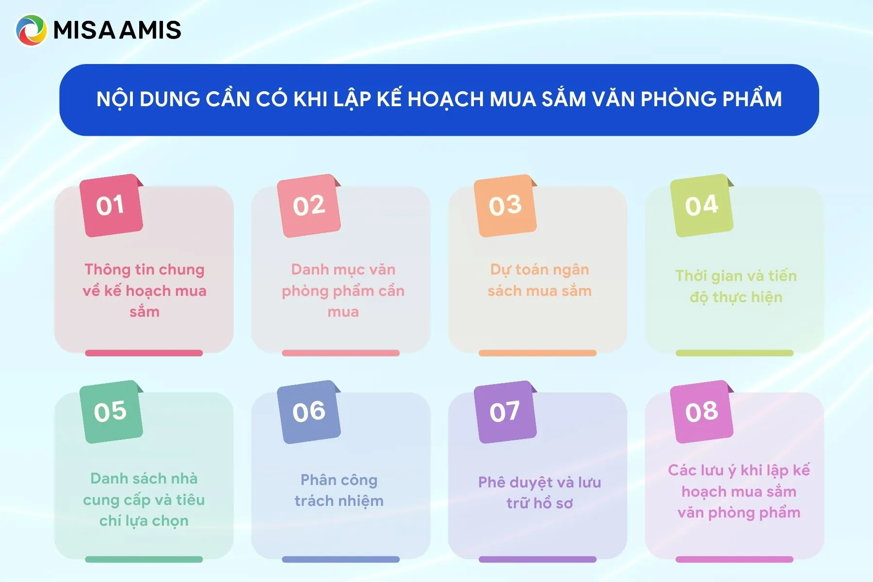 Nội dung cần có khi lập kế hoạch mua sắm văn phòng phẩm