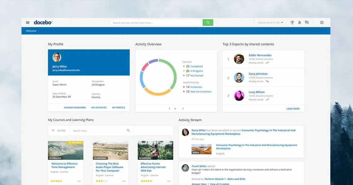 Phần mềm học nội bộ tích hợp AI