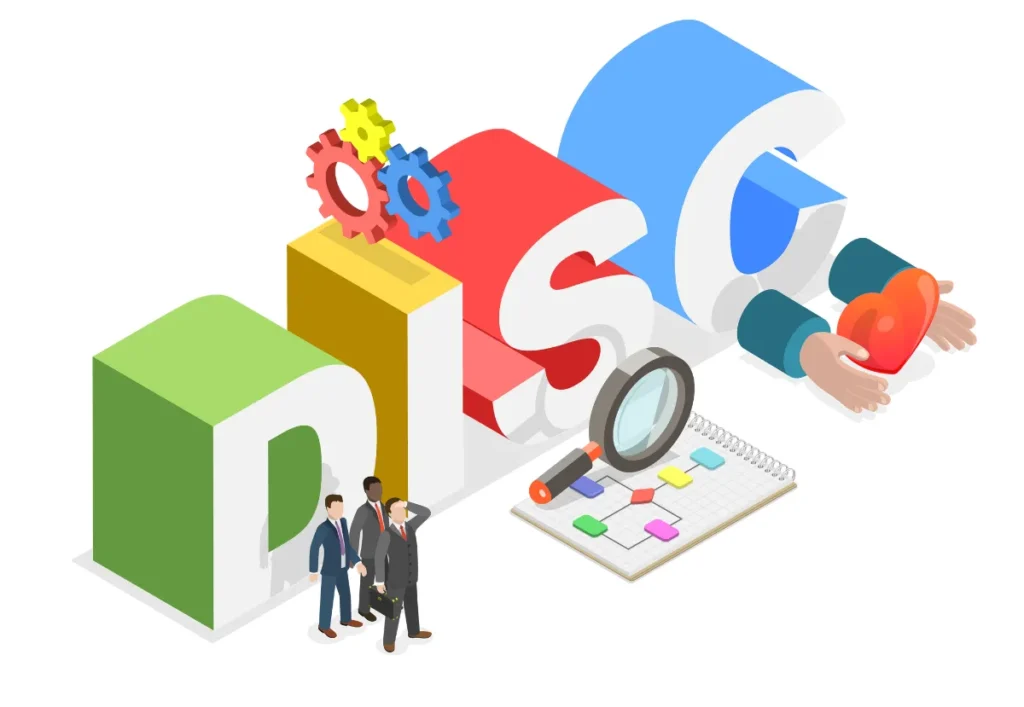 so sanh mbti và disc