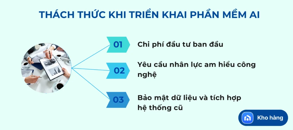 Thách thức khi triển khai AI trong quản lý kho hàng