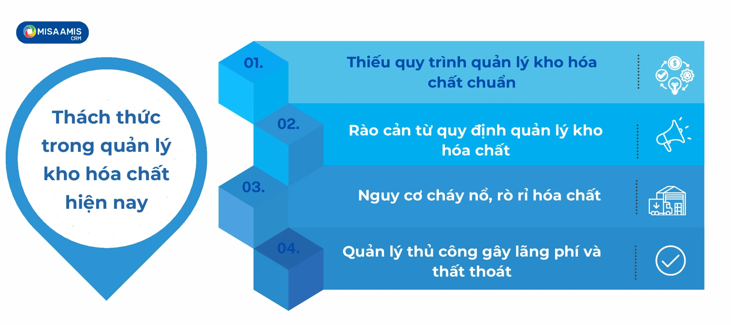 Thách thức trong quản lý kho hóa chất hiện nay