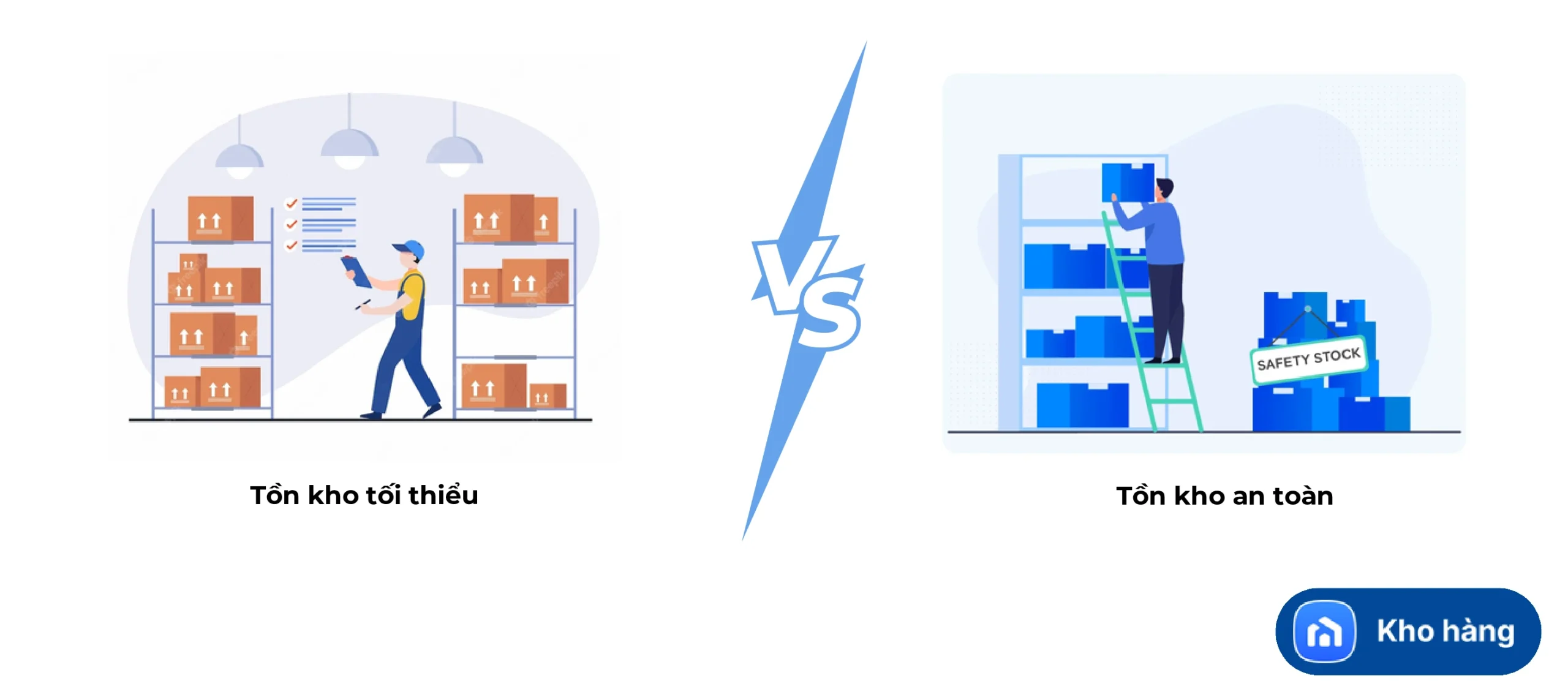 Sự khác biệt giữa tồn kho an toàn và tồn kho tối thiểu