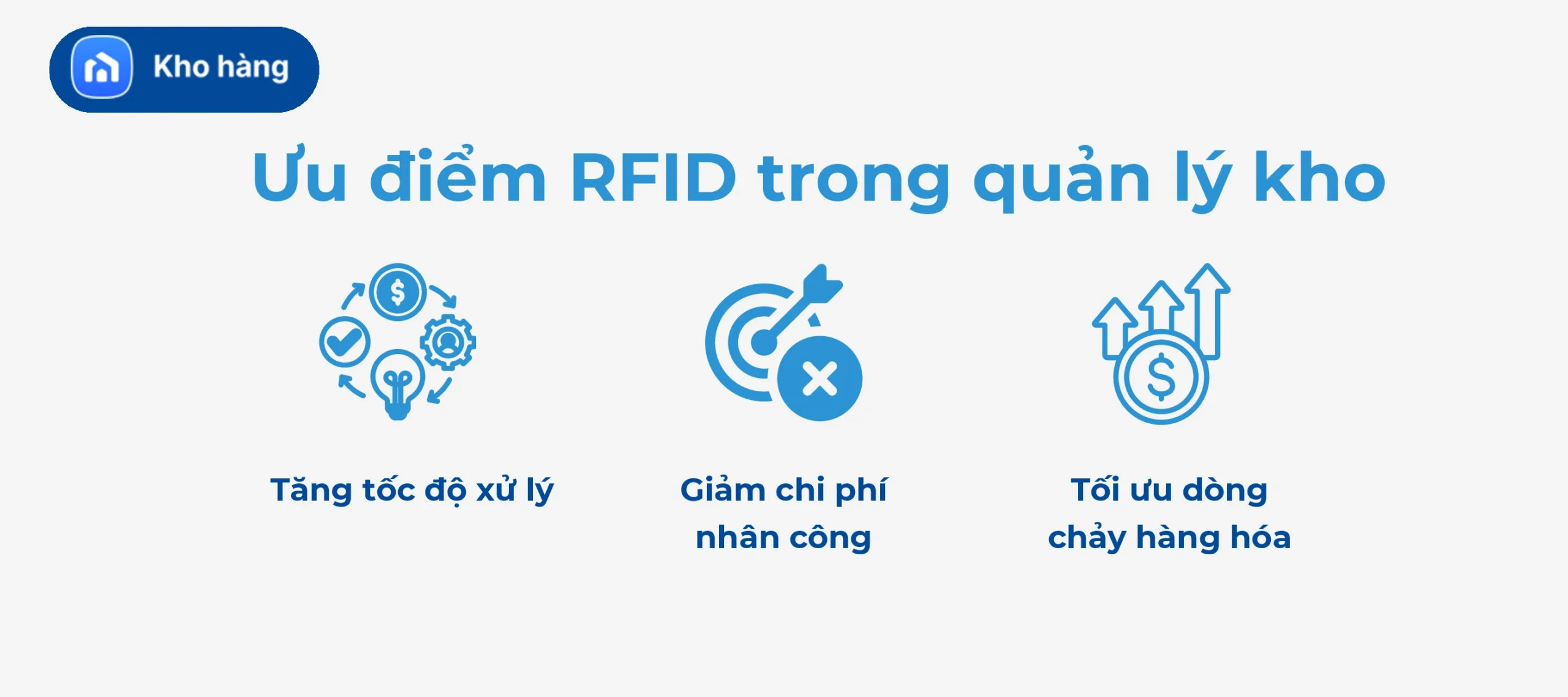 Ưu điểm RFID trong quản lý kho