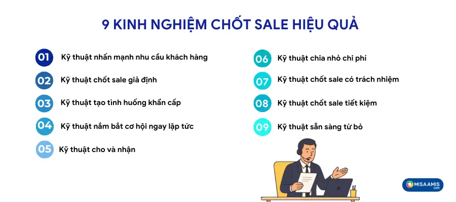 9 kinh nghiệm chốt sale hiệu quả cho mọi dân sale