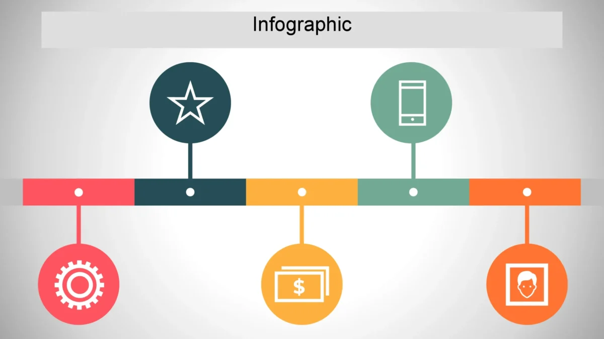 Infographic giúp thông tin trở nên dễ dàng theo dõi