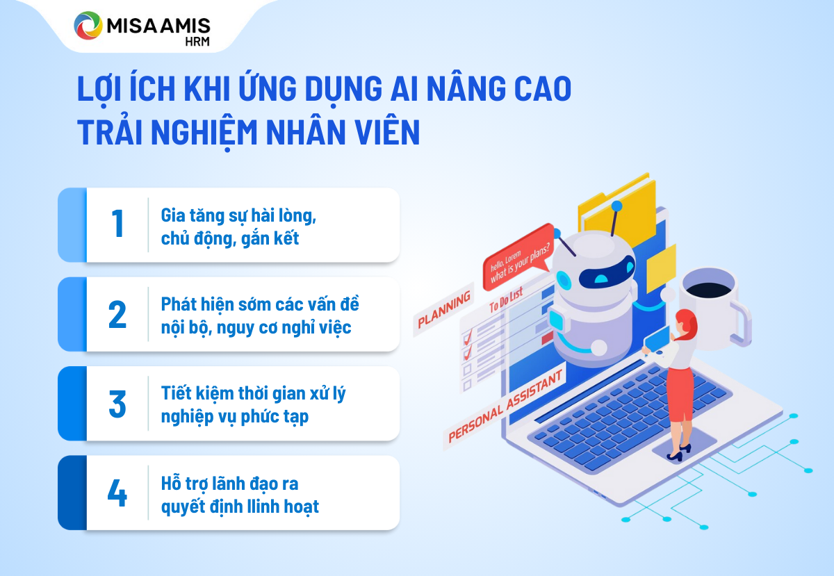 AI nâng cao trải nghiệm nhân viên