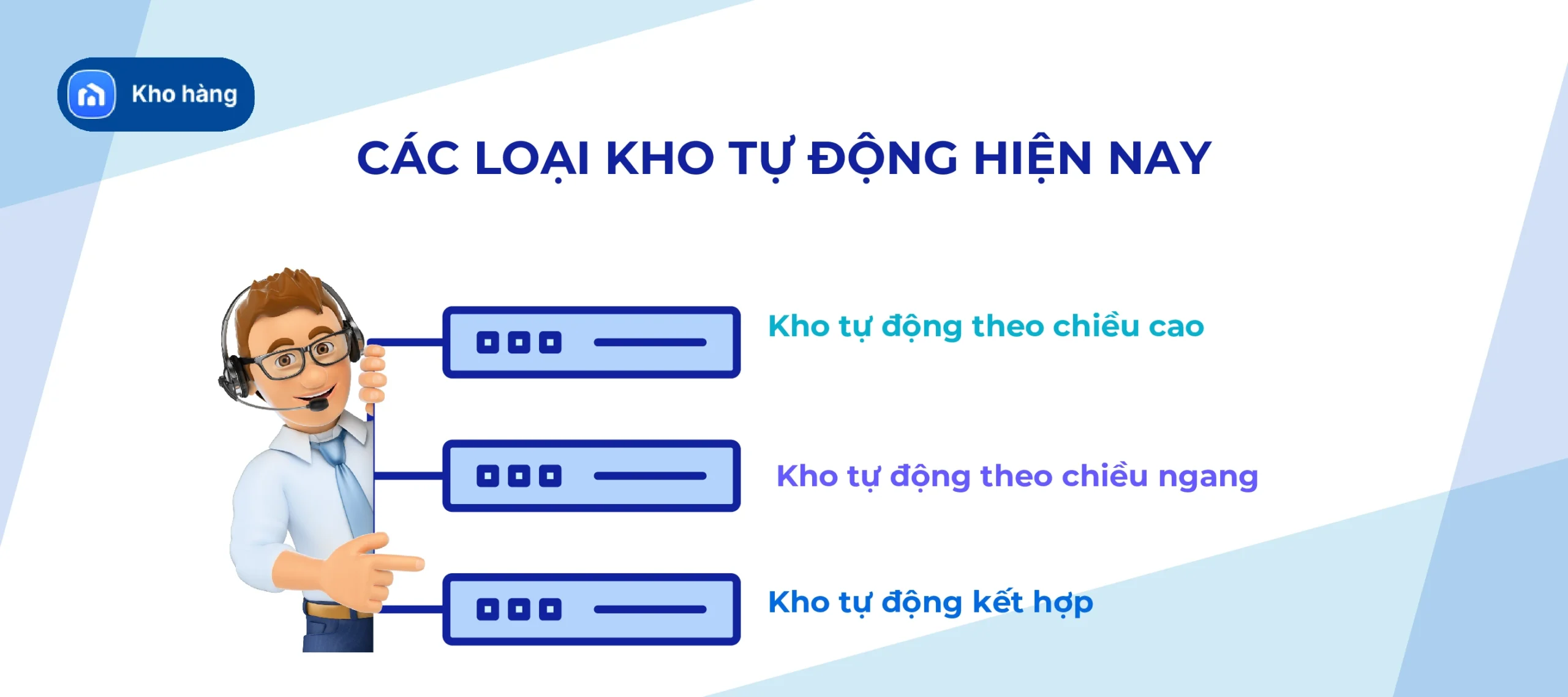 Các loại kho tự động hiện nay