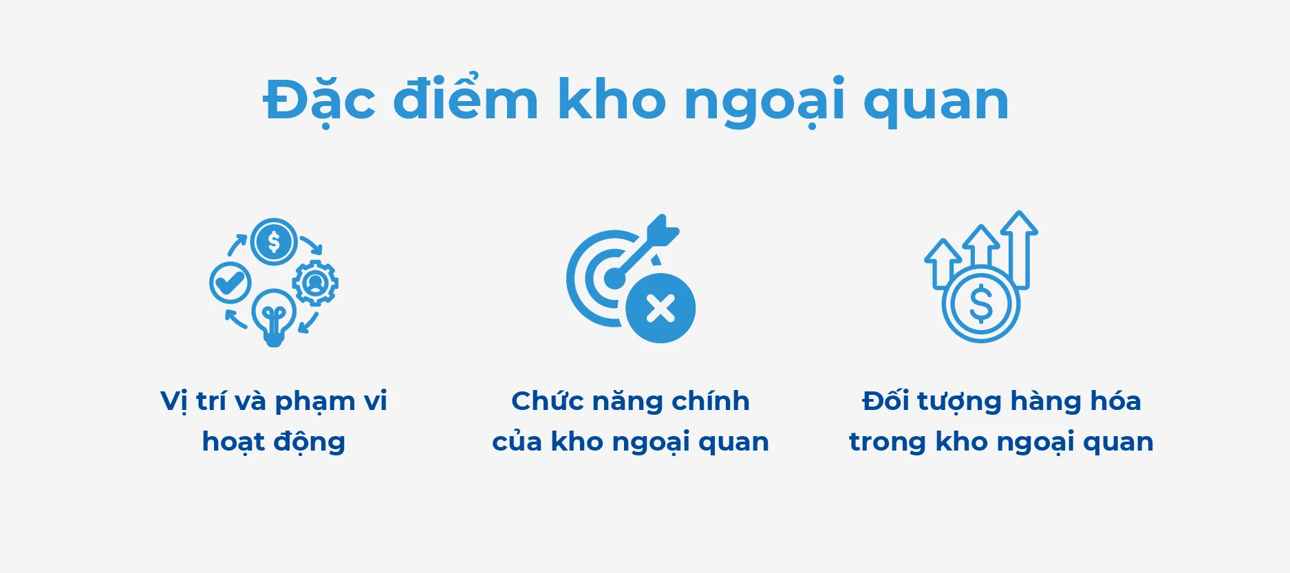 Đặc điểm kho ngoại quan