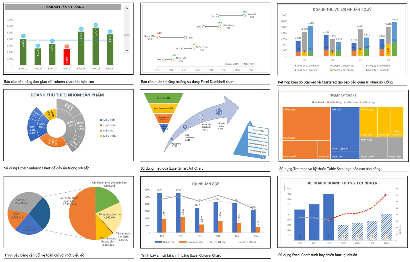 File excel quản lý nguyên vật liệu nhà hàng