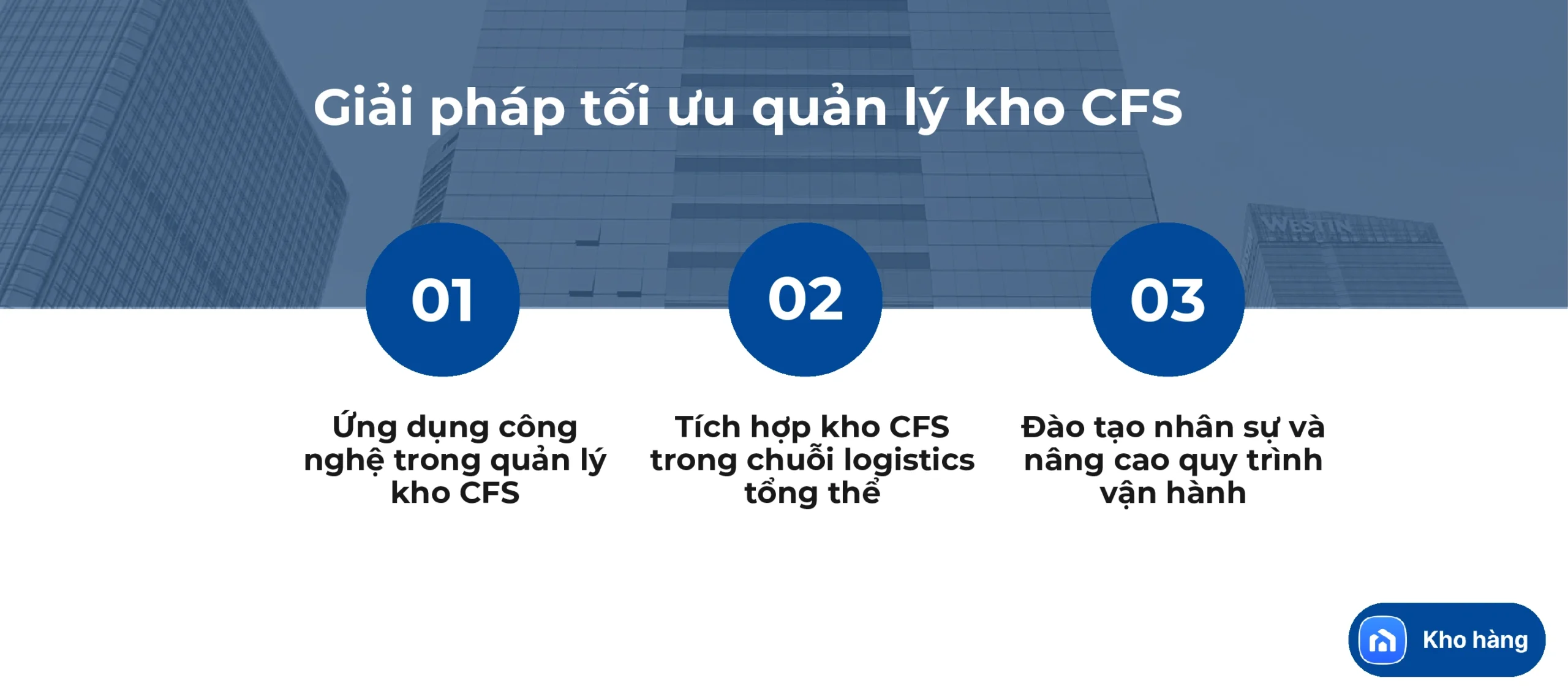 Giải pháp tối ưu quản lý kho CFS cho doanh nghiệp
