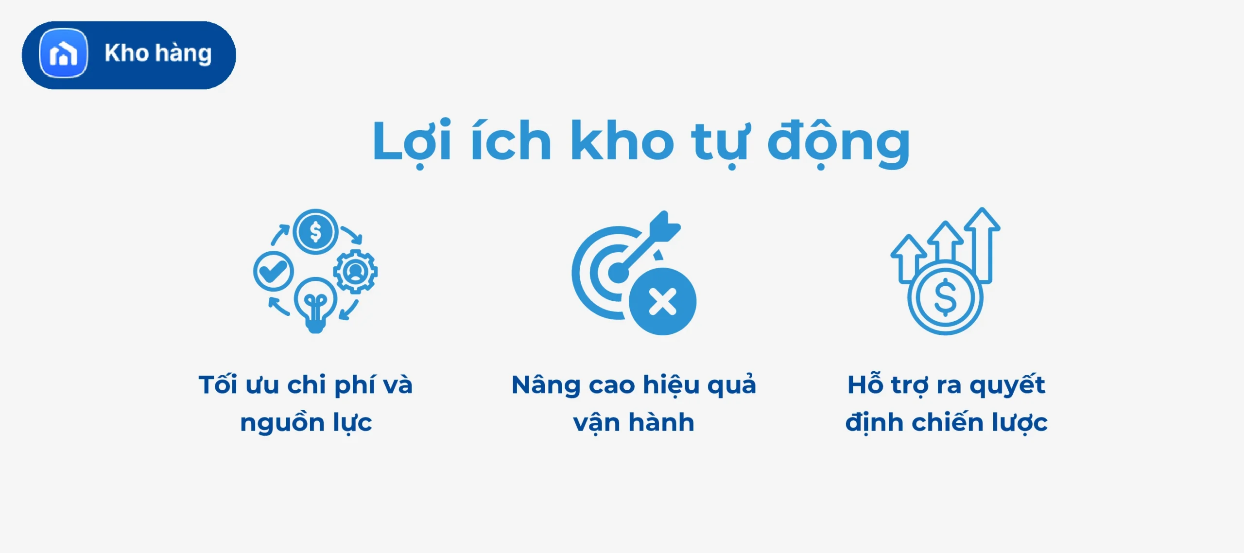 Lợi ích kho tự động