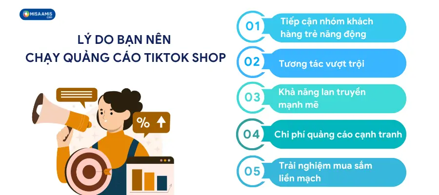 Lý do bạn nên chạy quảng cáo TikTok Shop