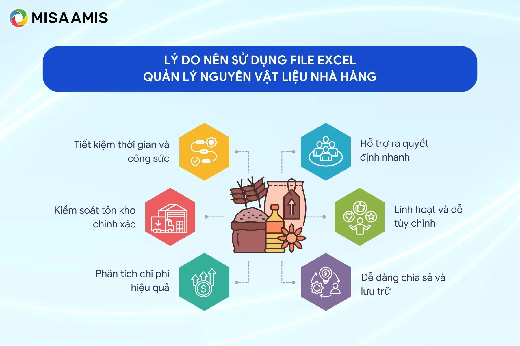 Lý do nên sử dụng file Excel quản lý nguyên vật liệu nhà hàng