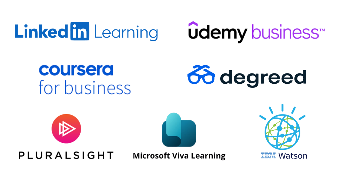 phân tích tiến độ học tập bằng ai