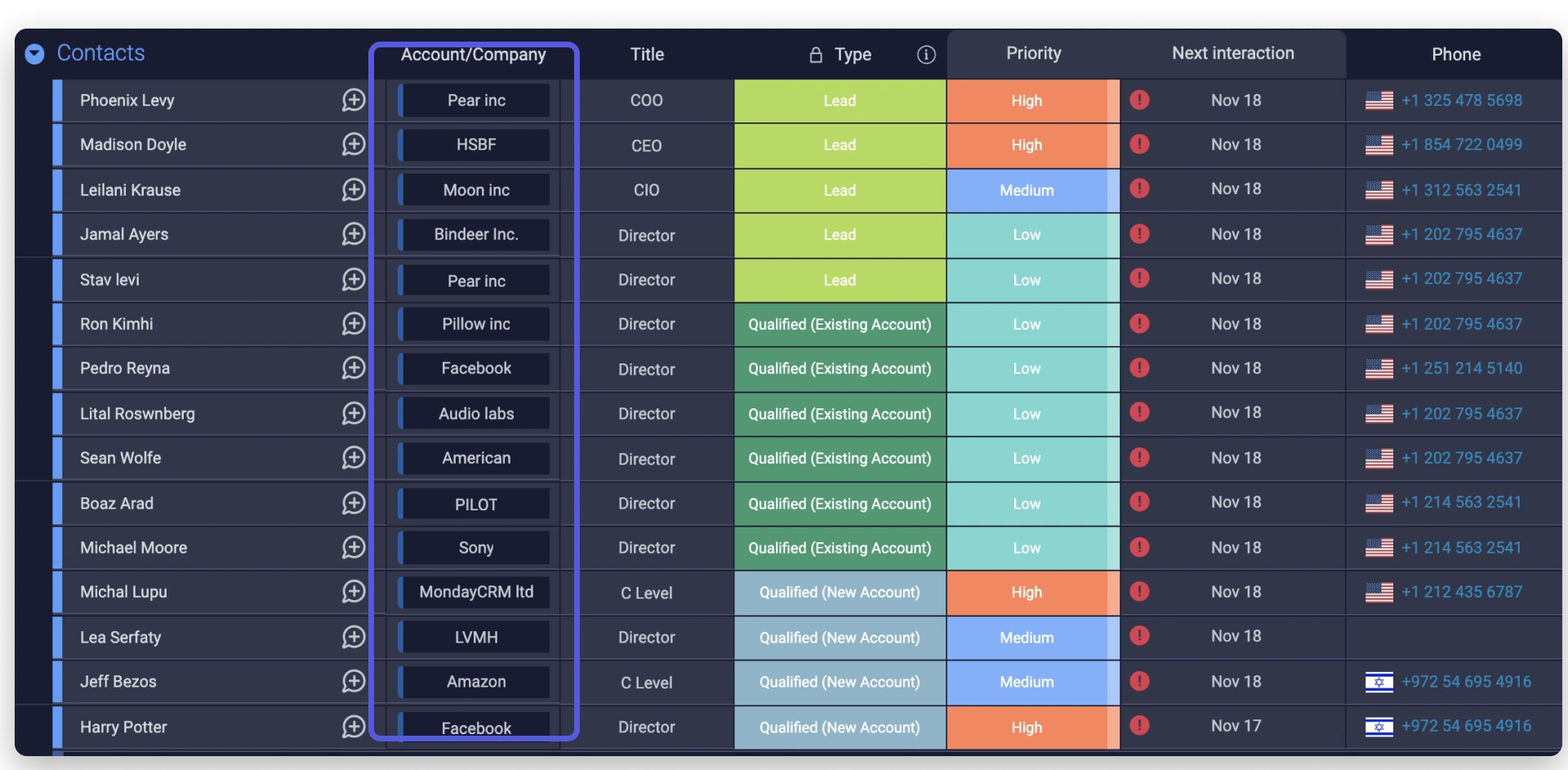 Quản lý dữ liệu khách hàng