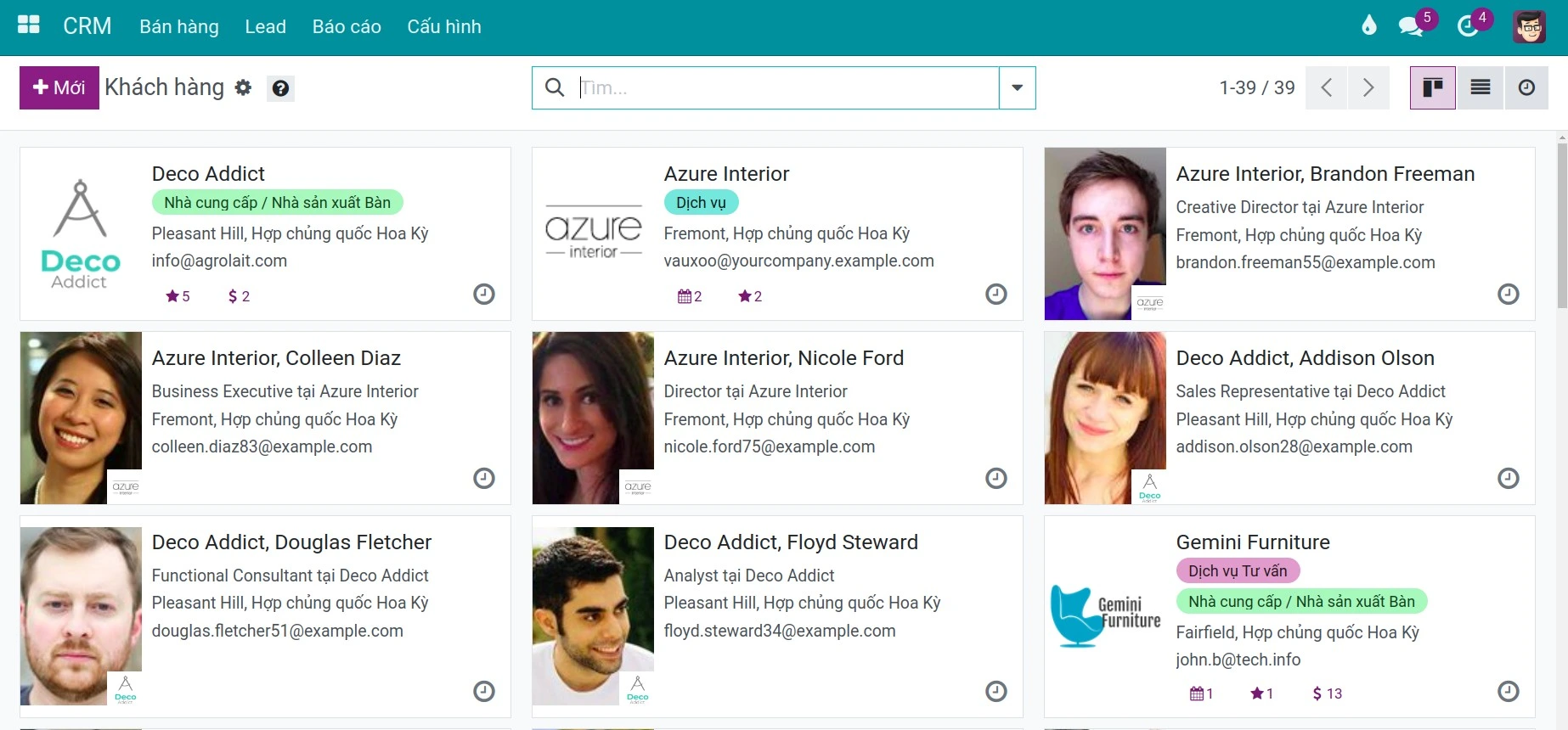 Tính năng nổi bật của Viindoo CRM