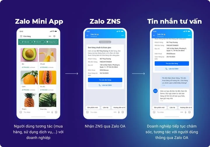 phần mềm south telecom