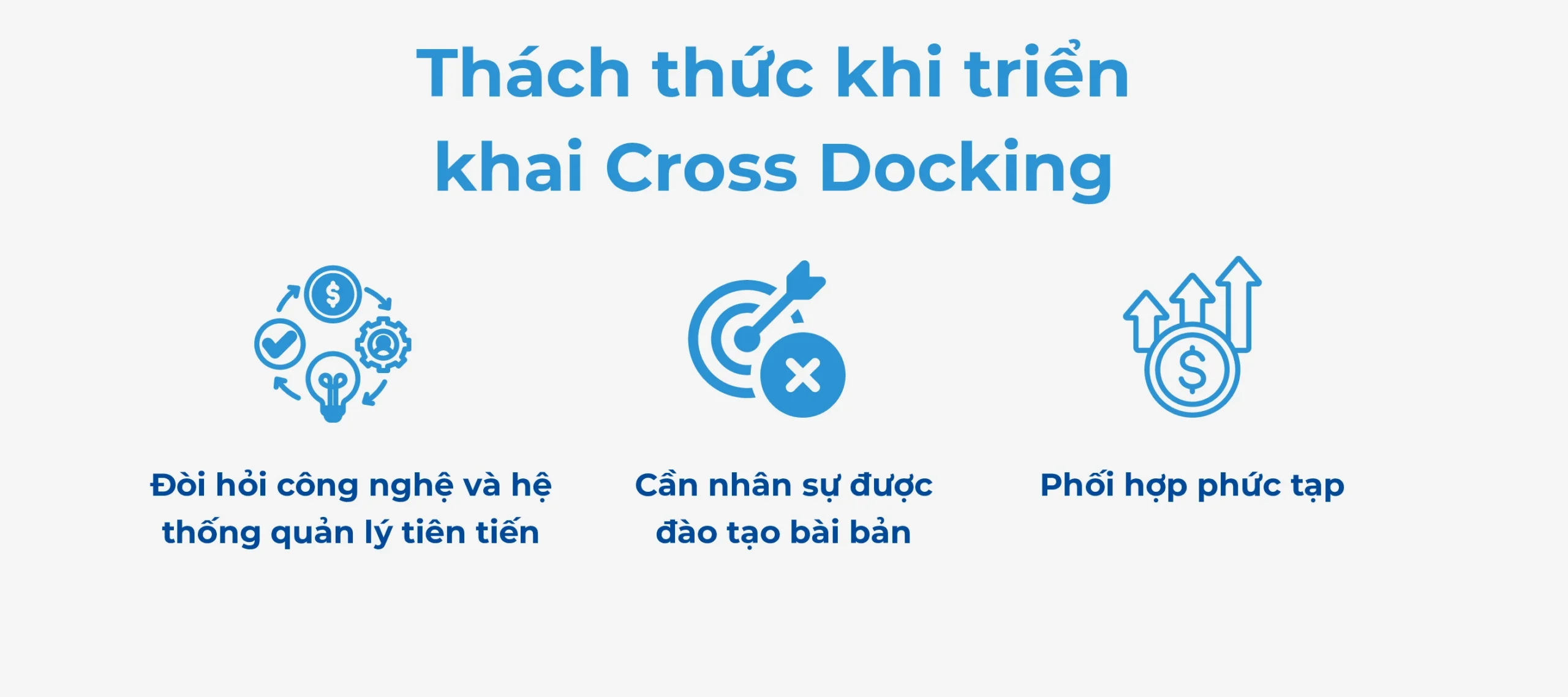 Thách thức khi triển khai Cross Docking