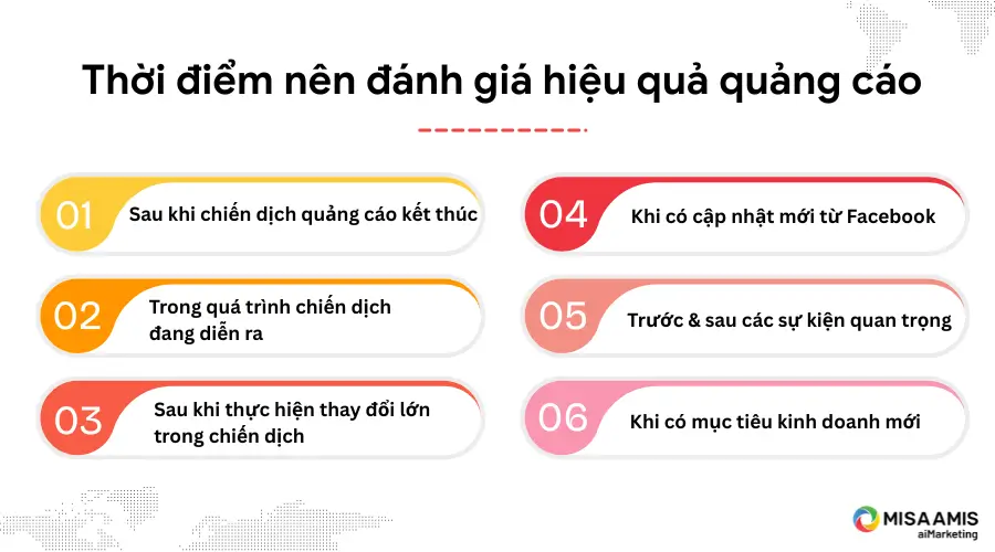 Khi nào nên thực hiện đánh giá hiệu quả quảng cáo Facebook?
