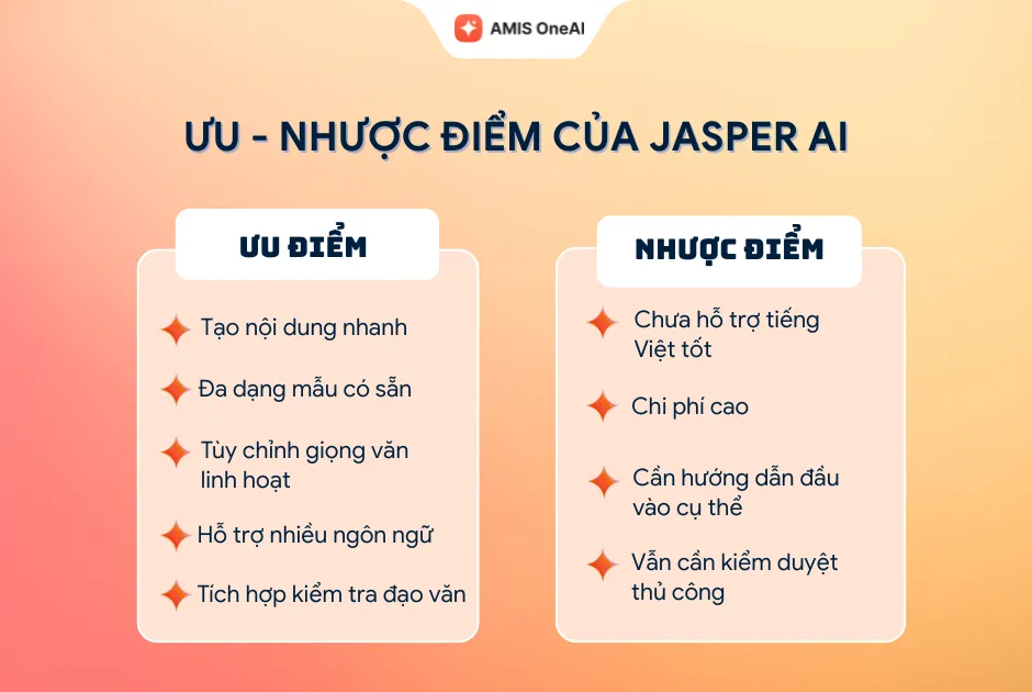 Ưu - nhược điểm của Jasper AI