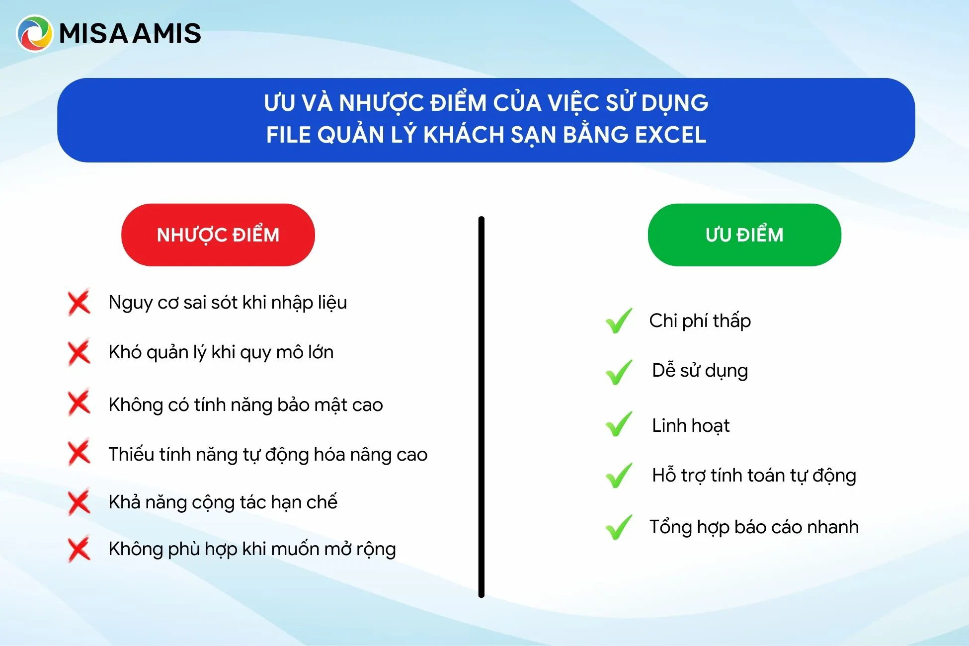 Ưu và nhược điểm của việc sử dụng file quản lý khách sạn bằng Excel