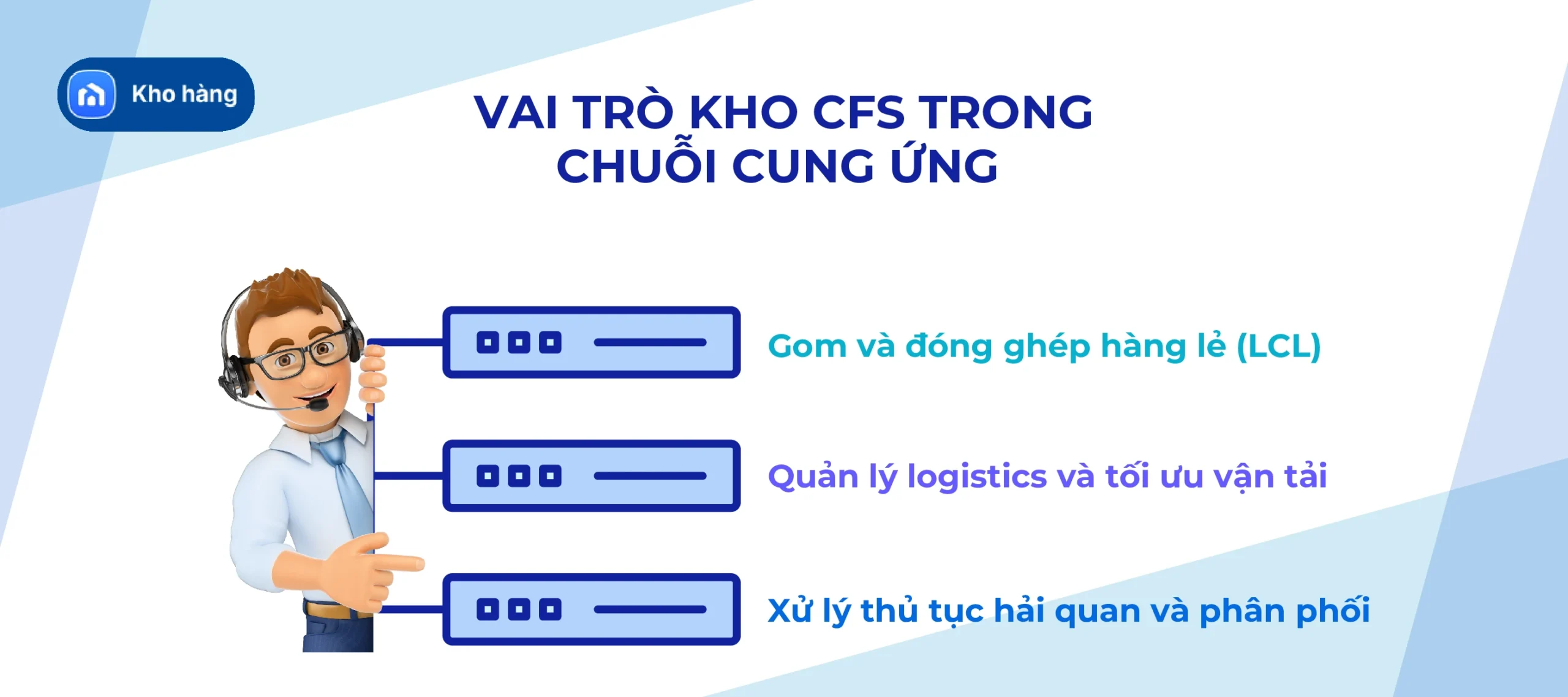 Vai trò kho CFS trong chuỗi cung ứng