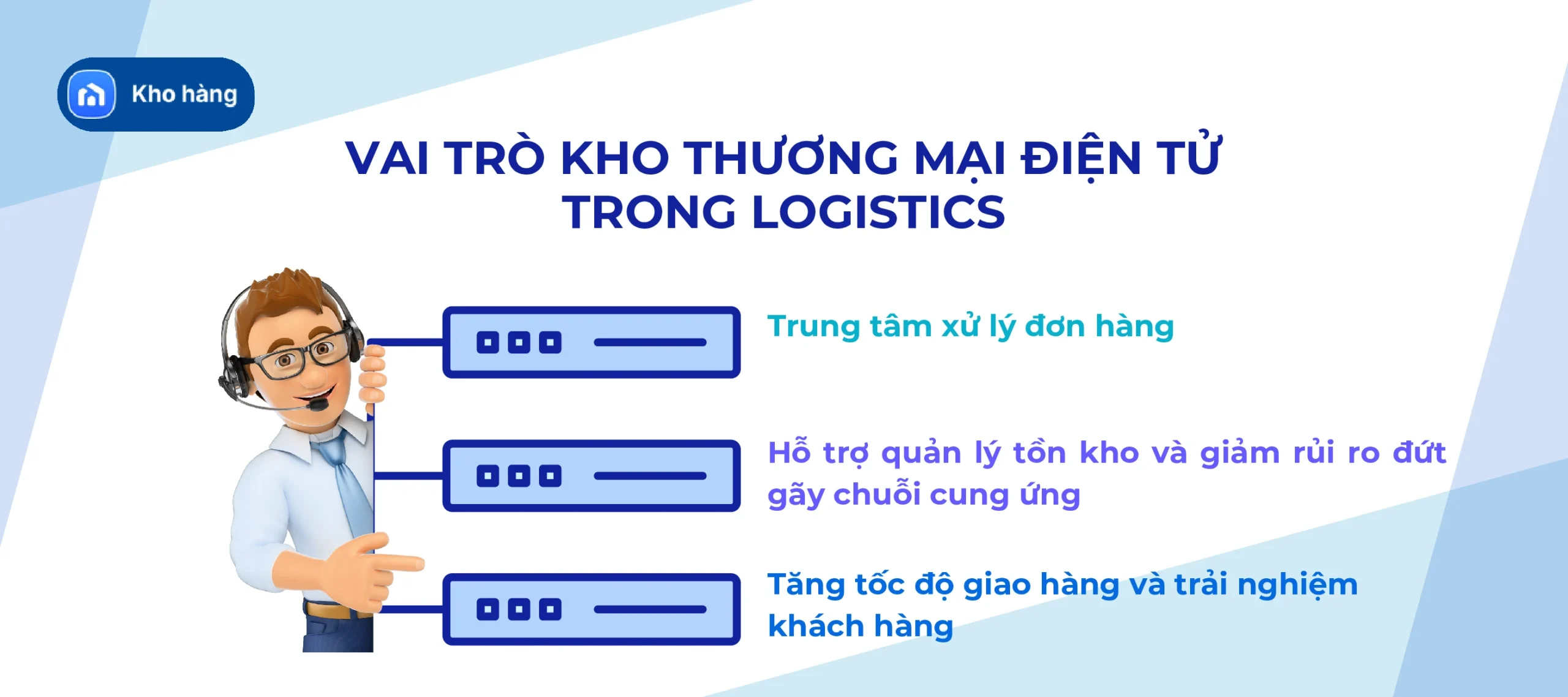 Vai trò kho thương mại điện tử trong logistics