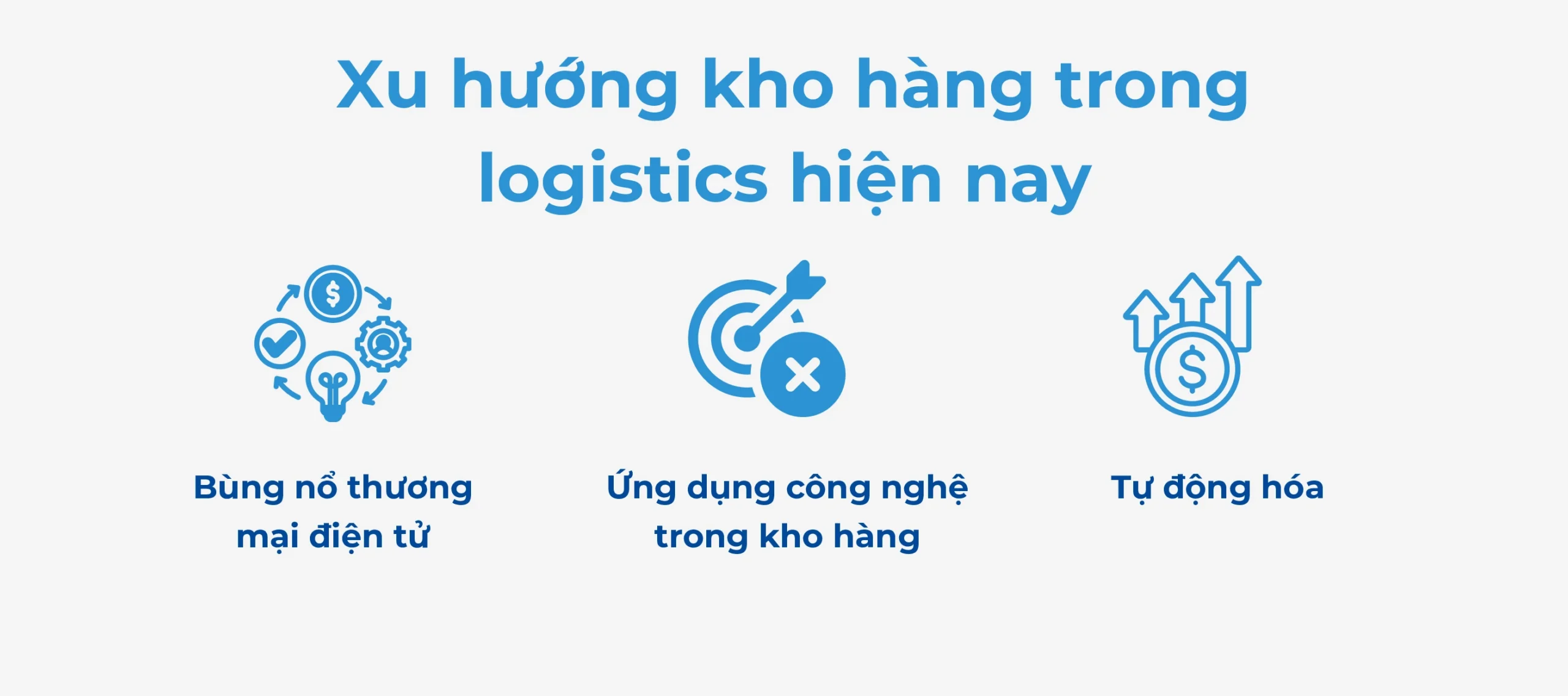 Xu hướng kho hàng trong logistics hiện nay