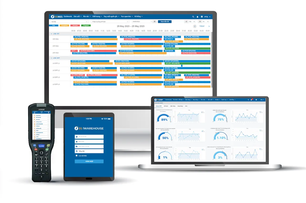 Giải pháp truy xuất nguồn gốc toàn diện cho doanh nghiệp – 3S iFACTORY