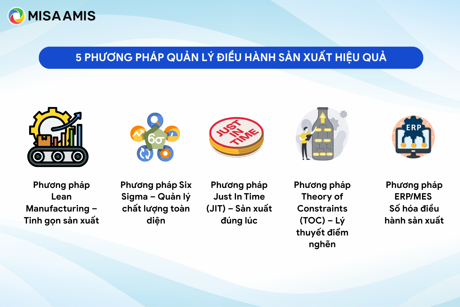 5 phương pháp quản lý điều hành sản xuất hiệu quả