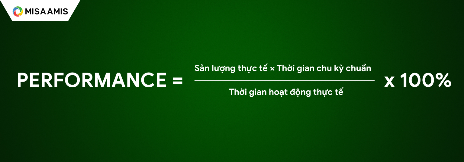 công thức tính Chỉ số Performance – Hiệu suất vận hành