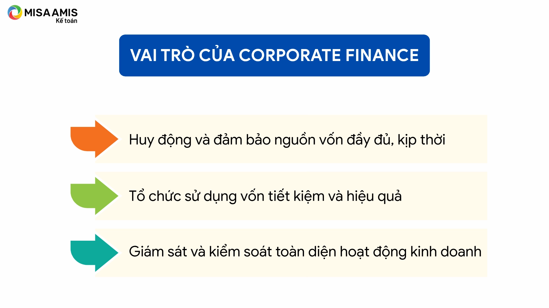 Vai trò của Corporate finance là gì