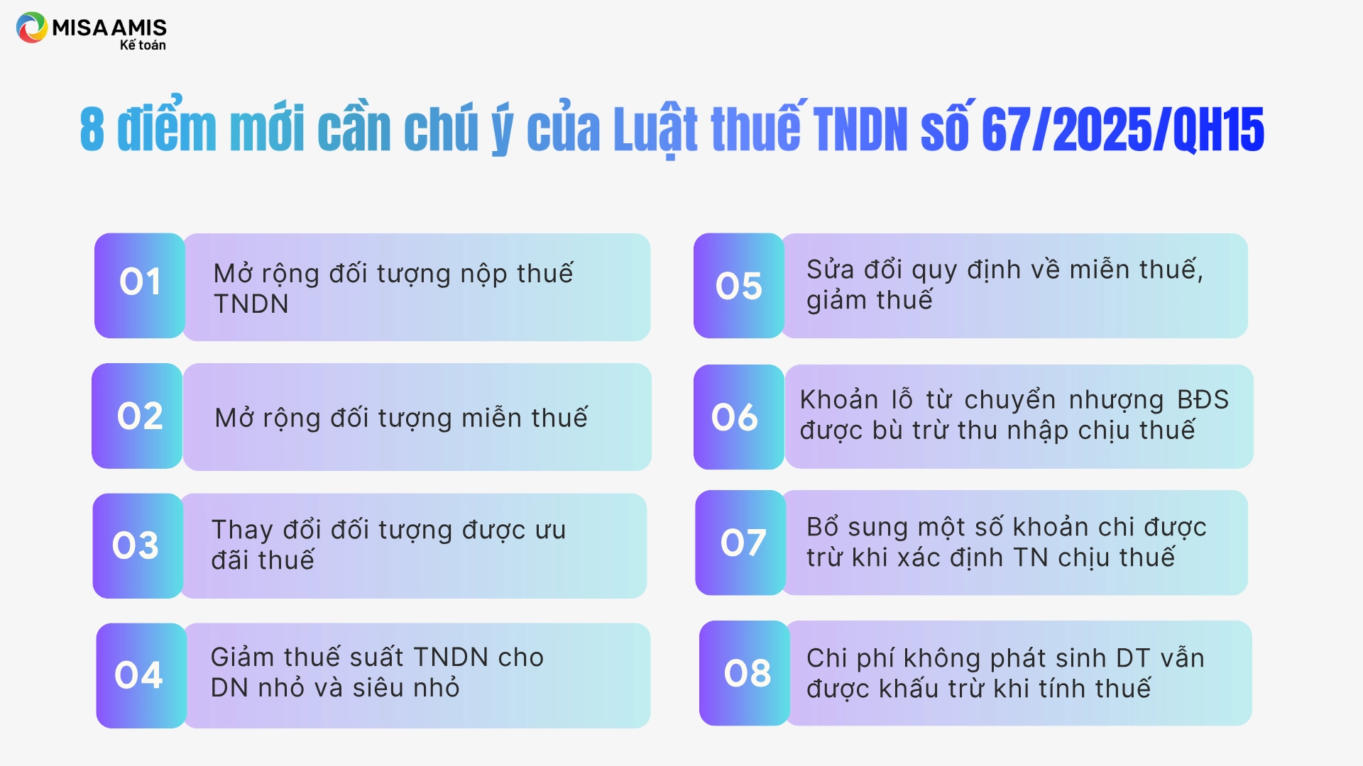 Luật thuế TNDN 2025 số 67/2025/QH15 áp dụng từ 1/10: 8 điểm mới quan trọng cần chú ý