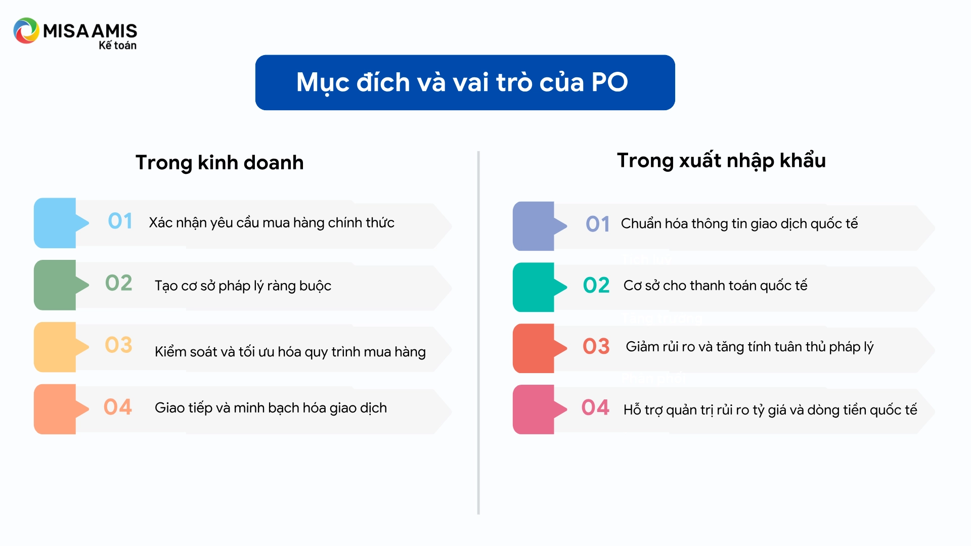 Mục đích và vai trò của PO