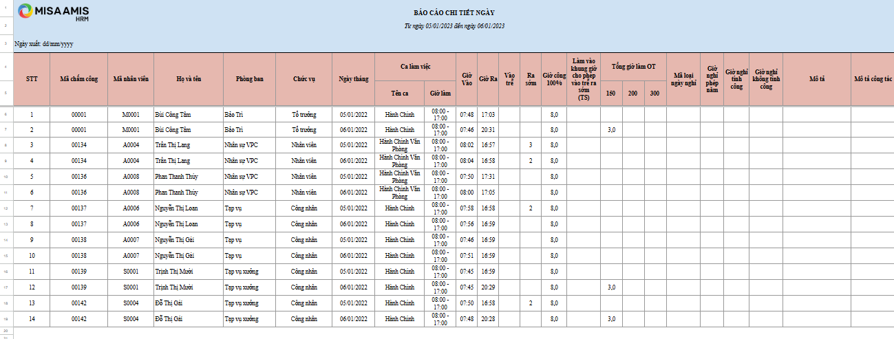 bảng chấm công cá nhân
