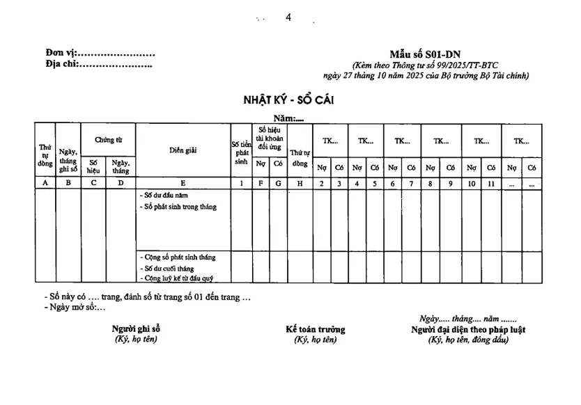 Mẫu nhật ký sổ cái theo Thông tư 99