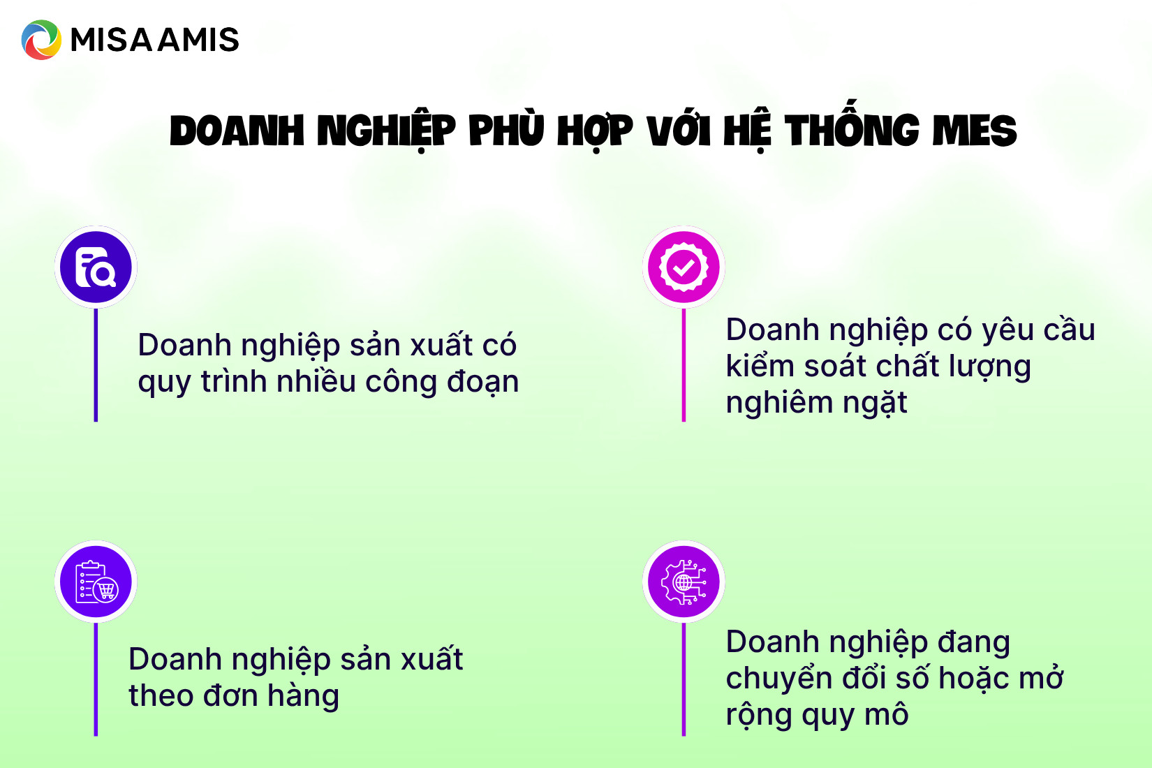 Hệ thống MES trong sản xuất phù hợp với những doanh nghiệp nào?
