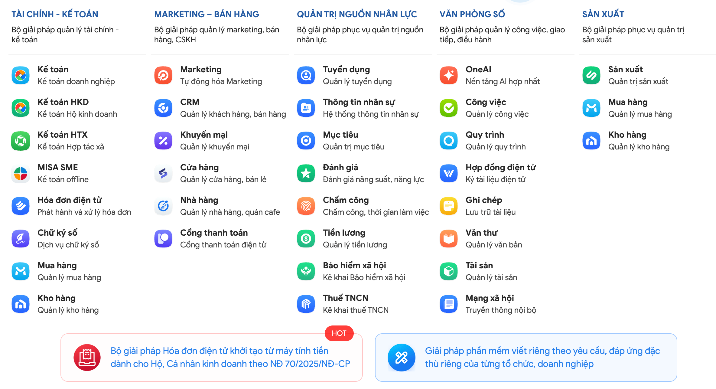 Giải pháp MISA AMIS