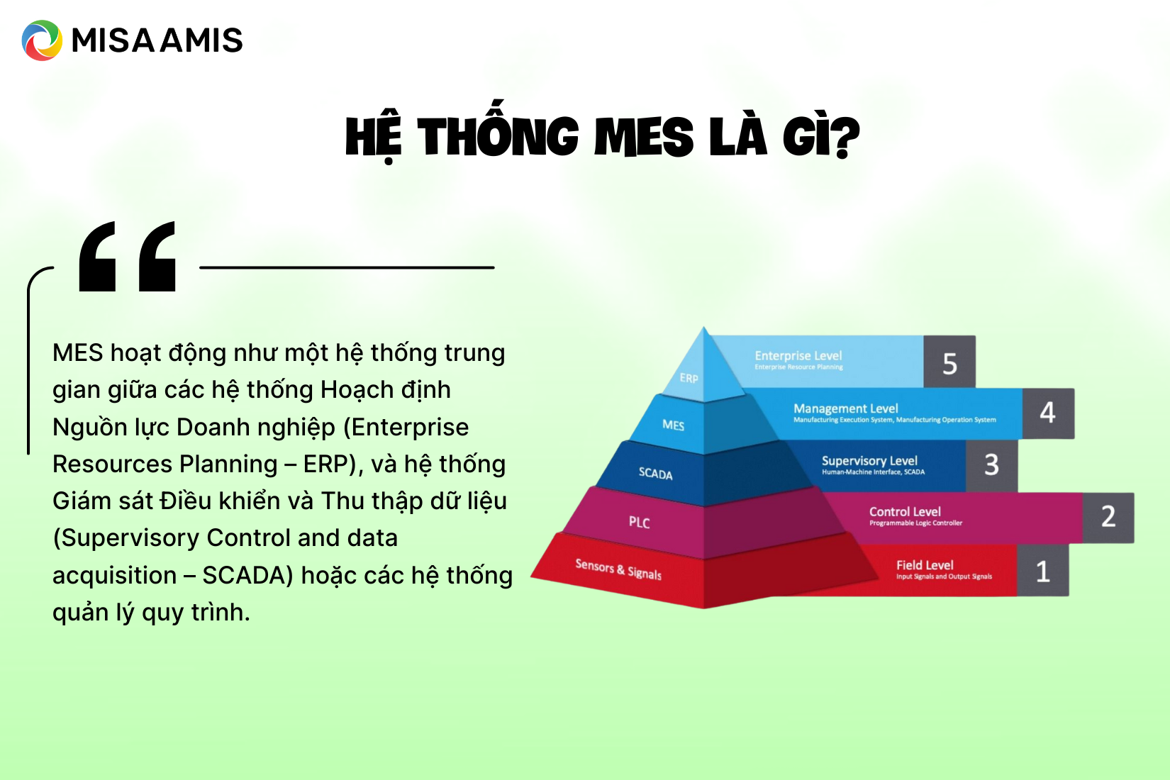 Hệ thống MES là gì?