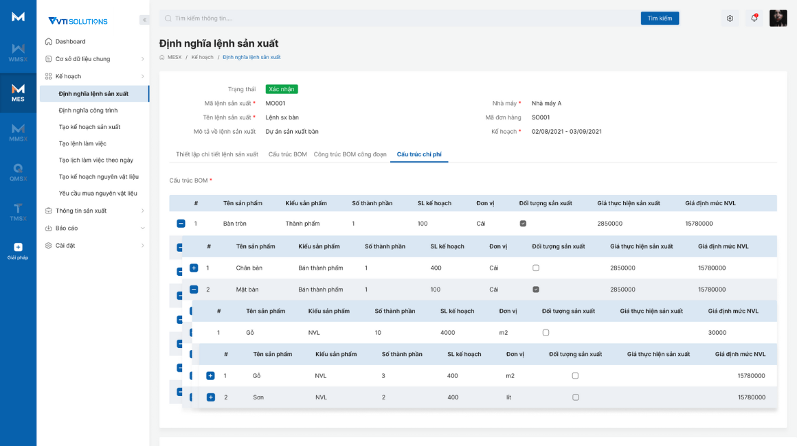 Giao diện MESX của VTI Solutions