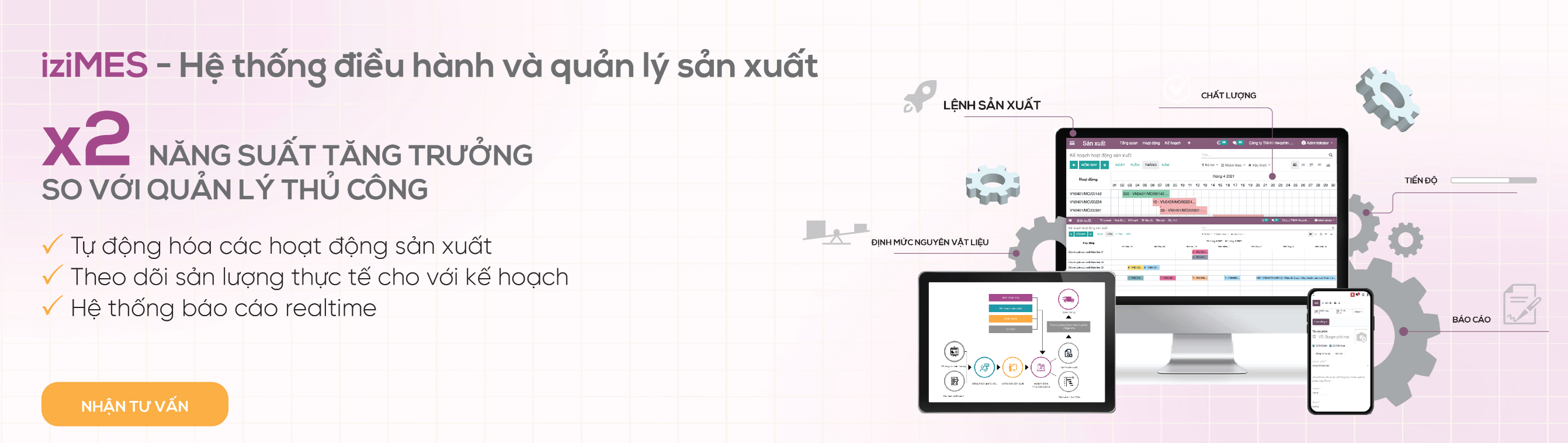 Hệ thống điều hành và quản lý sản xuất iziMES