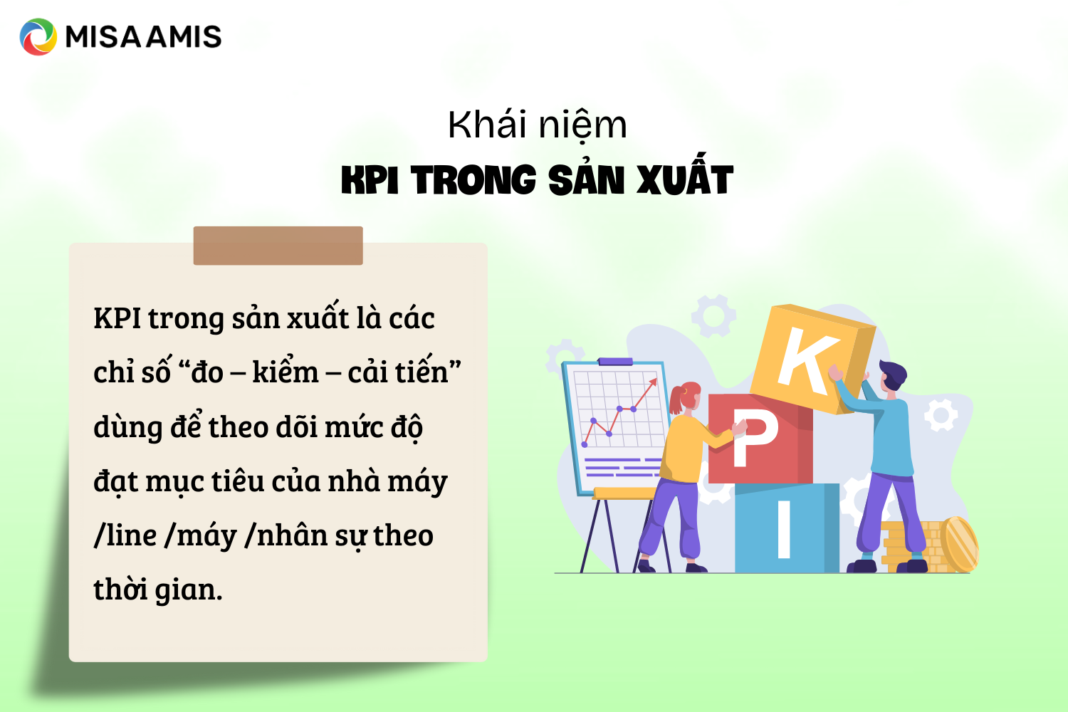 Khái niệm KPI trong sản xuất