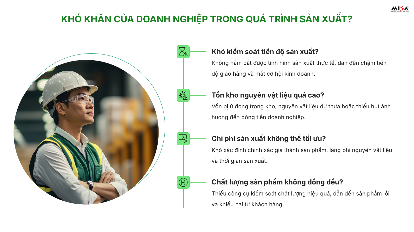 Khó khăn của doanh nghiệp sản xuất