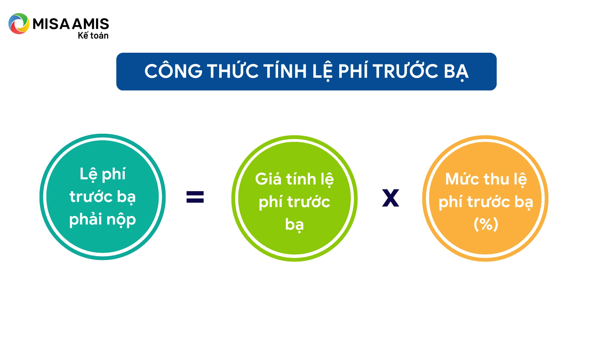 Công thức chung tính lệ phí trước bạ