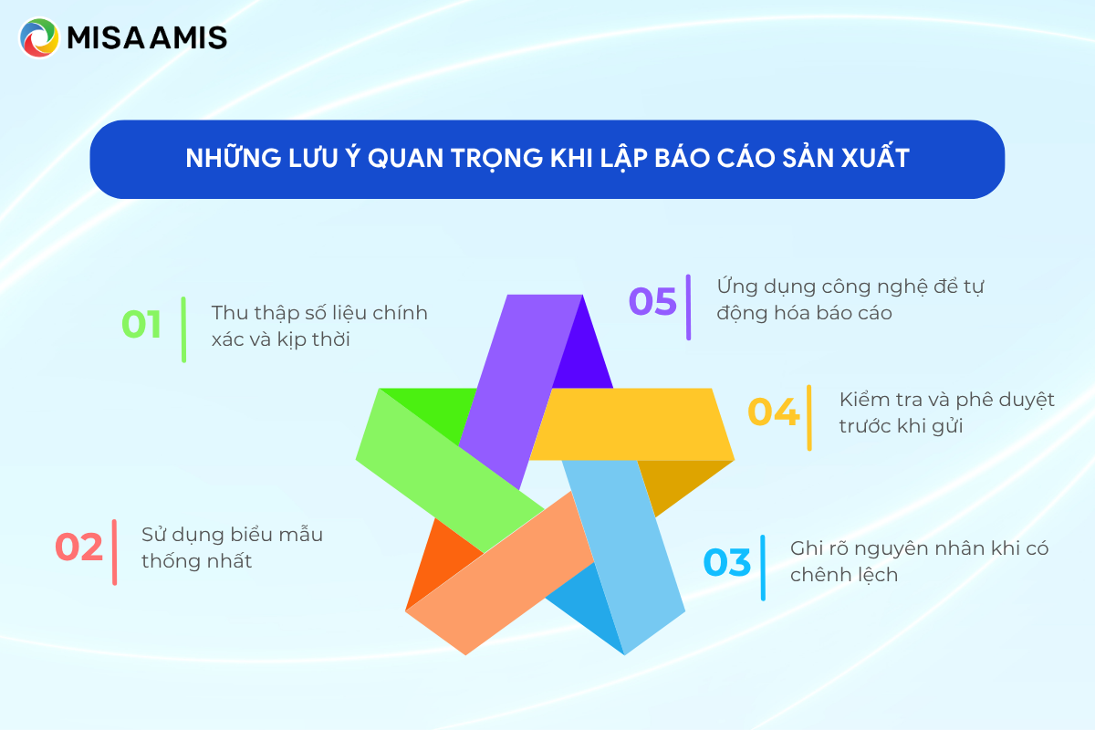 Những lưu ý quan trọng khi lập báo cáo sản xuất