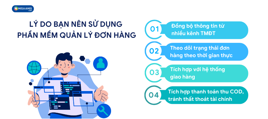 Lý do bạn nên sử dụng phần mềm quản lý đơn hàng