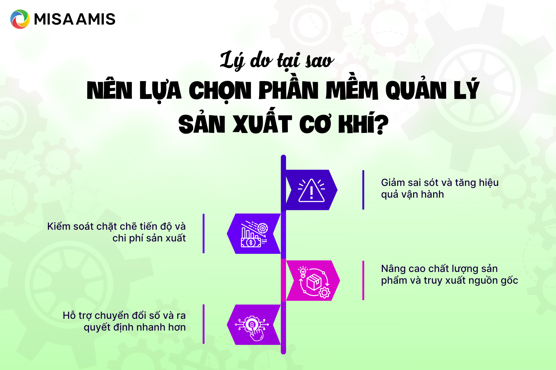 Lý do tại sao nên lựa chọn phần mềm quản lý sản xuất cơ khí?