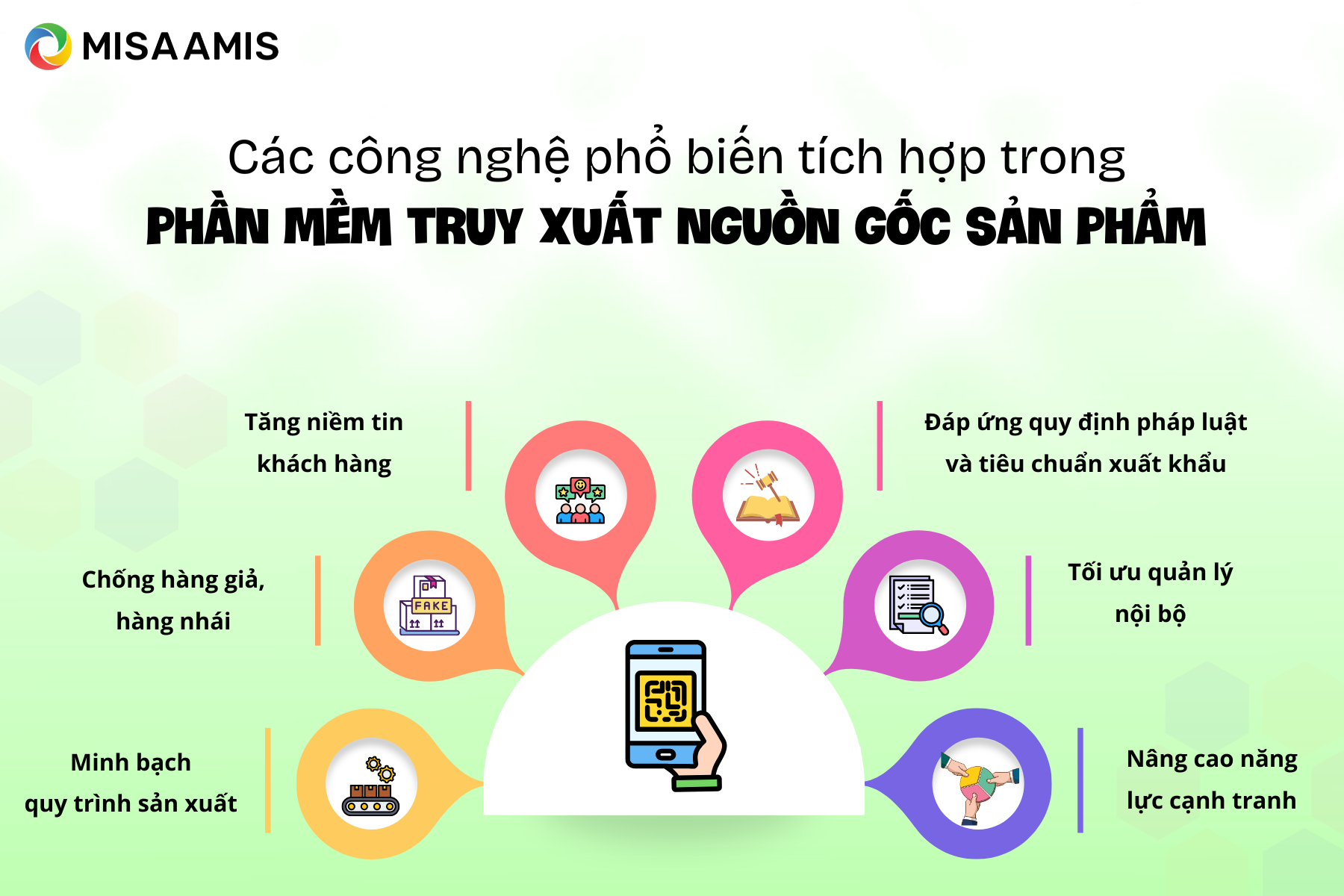 Lý do doanh nghiệp sản xuất nên sử dụng phần mềm truy xuất nguồn gốc sản phẩm