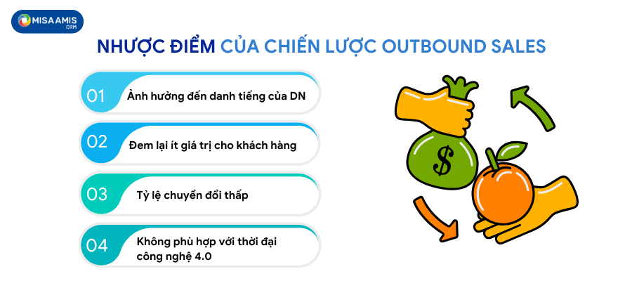 Nhược điểm của chiến lược Outbound Sales