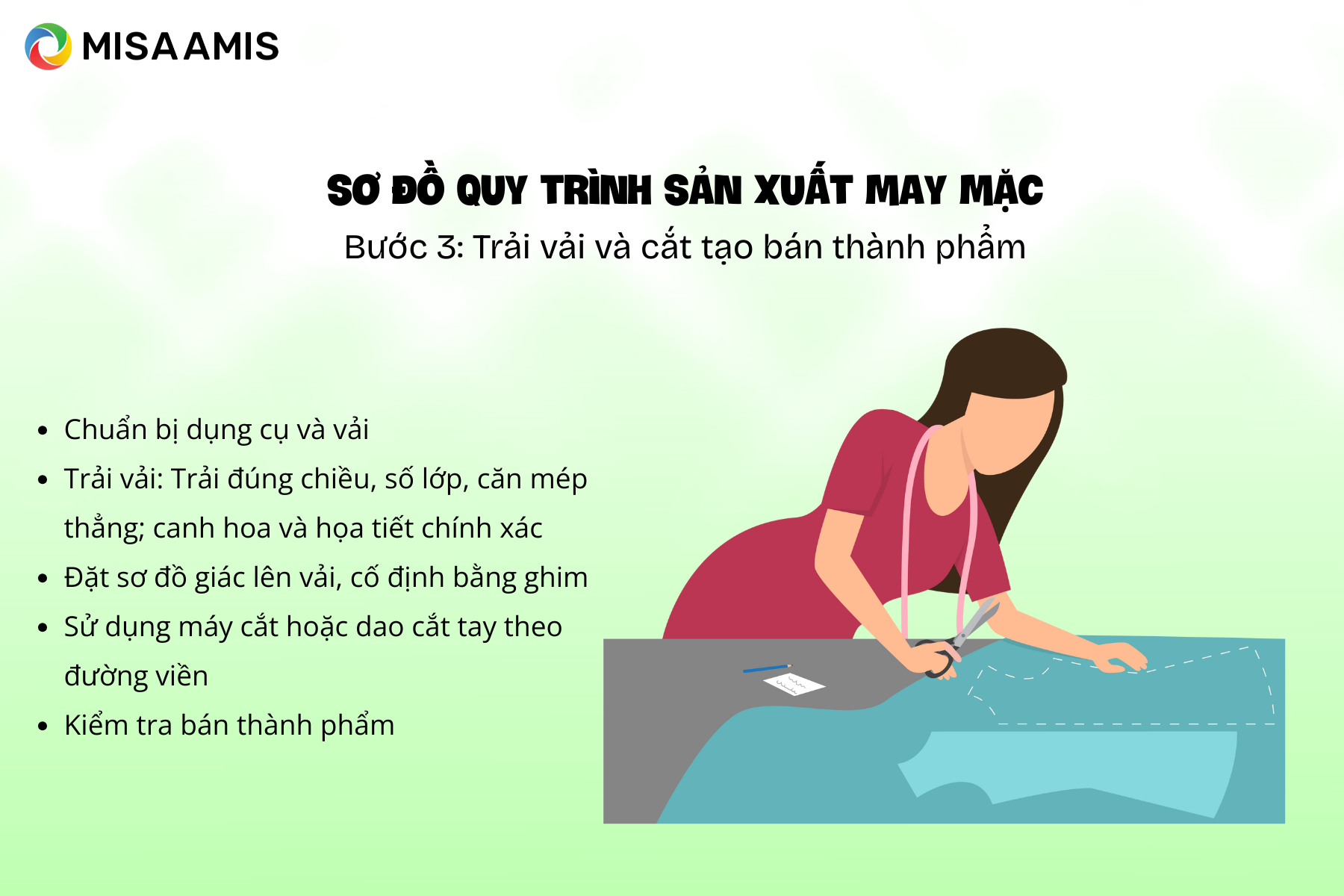 Bước 3: Trải vải và cắt tạo bán thành phẩm